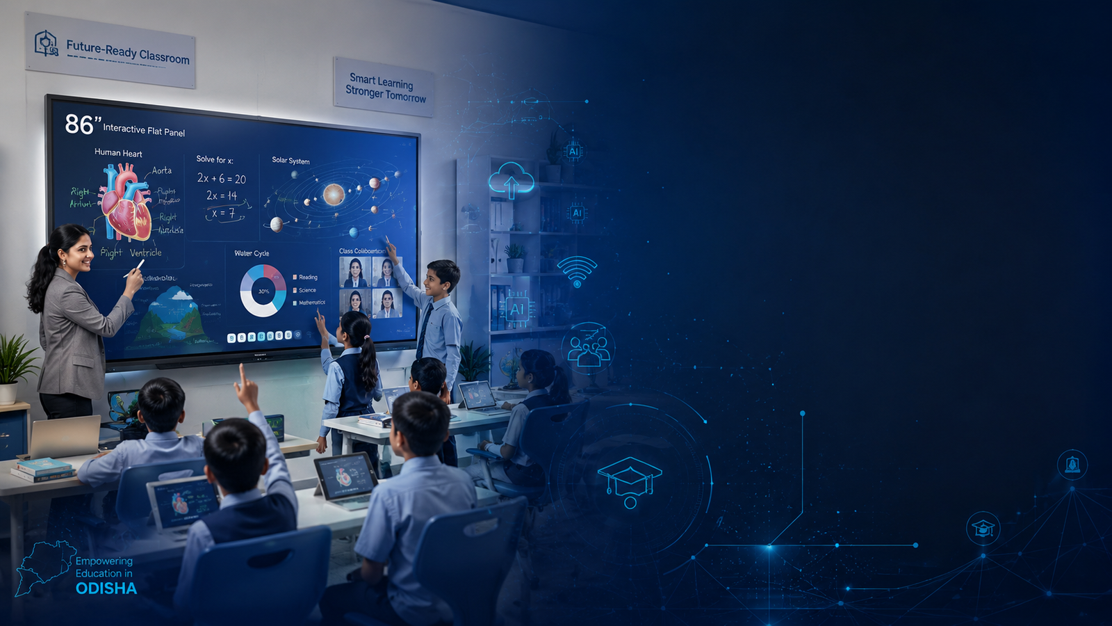the-complete-guide-to-interactive-flat-panels-for-smart-clas